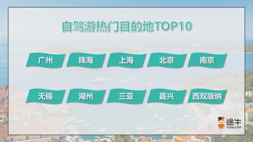 1. 自然研学之旅