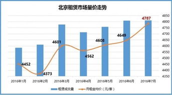 未来旺季看淡，旅游市场将如何变化？迷茫中寻找方向