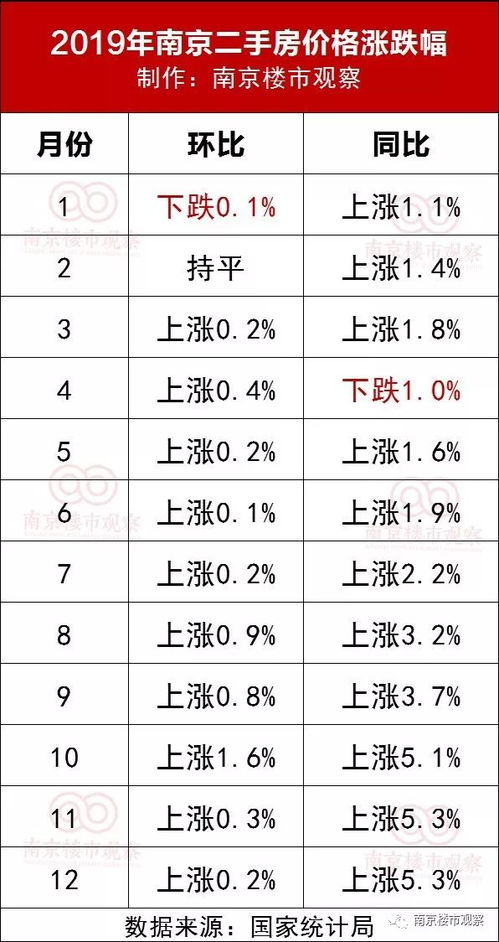 3.2 财运专属仪式建议（自创）