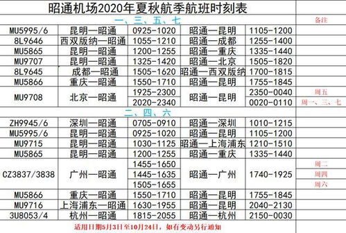 详细吉日表格， 拿走不谢