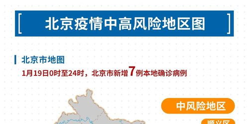 挑战与应对