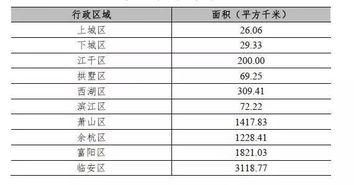 三、哪家机构最划算？—一个粗较浅的
