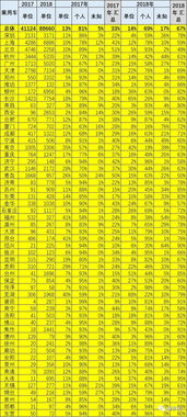 2026年5月黄道吉日有哪些？全年黄道吉日具体日期是什么？