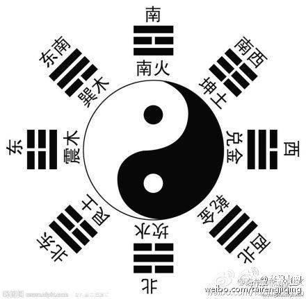 中华太极风水可信吗,中华太极风水可信吗