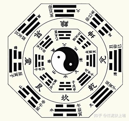 到底什么是这个“十二值”？