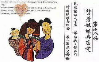 第七怪：四季服装同穿戴——气候改变的适应环境性