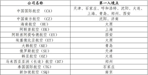 那些所谓的“吉日”表格，真的靠谱吗？
