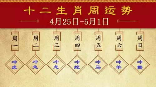 2026年2月有哪些黄道吉日适合开业大吉？