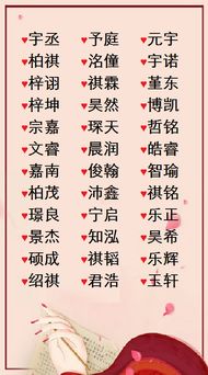 一下取名技巧吧~!