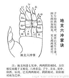 八字合婚时，两人八字非常和或很和，具体是什么意思呢？