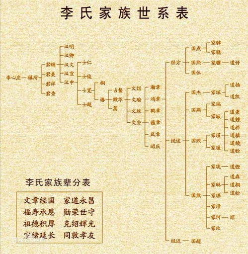 一、 那片模糊的开端——韦氏的低吟浅唱