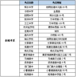 民俗禁忌： (别忘了这些小秘密！)