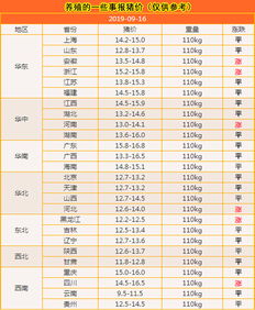 老黄历上的“那些事儿”