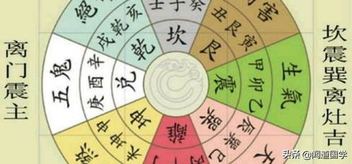 八宅詩訣：一个让你家变旺的神秘玄学