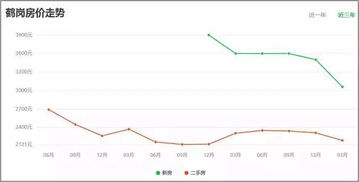 三、汇率的魔力：人民币与澳元的微妙关系