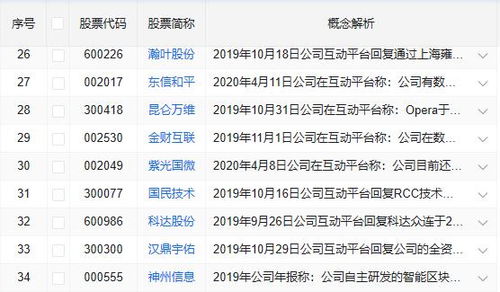 5. 数字谐音与品牌传播 (Numerical Homophones & Brand Communication)