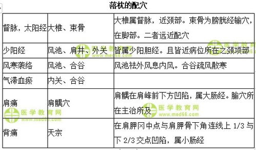 先搞懂啥叫“岁入易耗散”？别到时候人云亦云