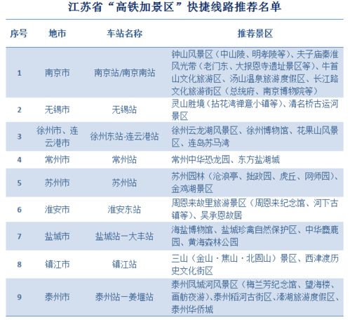 #技巧1：拆解成本，自助比价，不要盲目相信包装词汇#