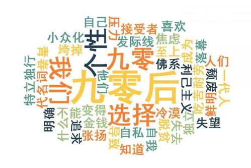 先唠句掏心窝子的:取名这事儿,真实不是随便捡俩良好看字儿就行