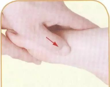3. 推拿按摩法——中医养生派必备技能