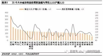 六、二手房市场分析：性价比高的选择