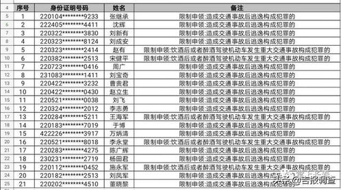 这日子到底是吉是凶？让人心里七上八下的！