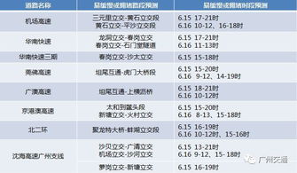 2026年1月和12月，哪个月份的开业吉日最适合出行？