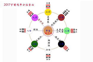 3. 为啥不能兼用？编呗！