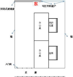 2-1、数字魔法：为哪些一定要三尾或者九尾？