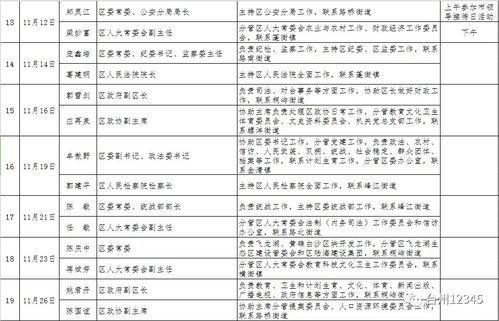 2025年11月黄道吉日查询，适合大闸蟹上市吉日是哪天？