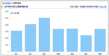 承德戴孝禁忌全解析，SEO爆款关键词！