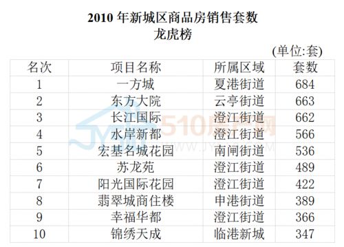 四、“铁口断”与生肖星座的交织：一场令人费解的游戏