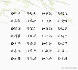 挖掘名字背后的故事