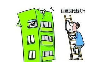 风水与楼层参照表,风水与楼层风水禁忌
