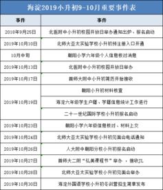 六、全周期护航指南—从备孕到育儿全套流程乱写版