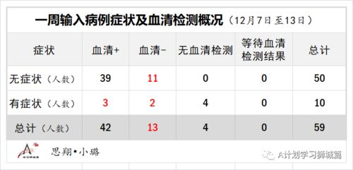 2026年12月有哪些吉日适合杀年猪？