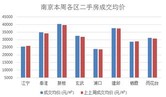 1.1 那个传说中的78元背后的真相