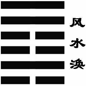 风水涣卦的寓意,易经风水涣卦
