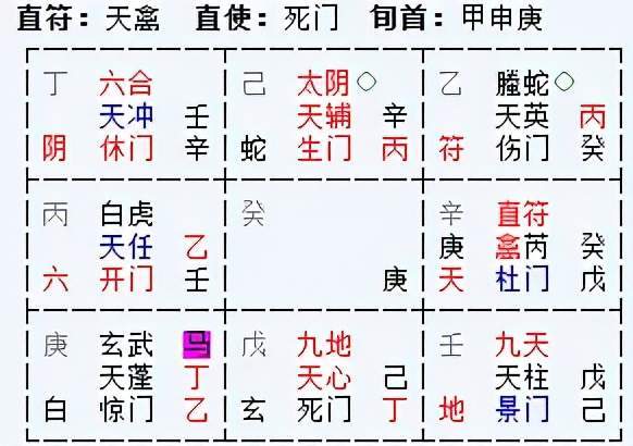 当代寻人启事2.0版