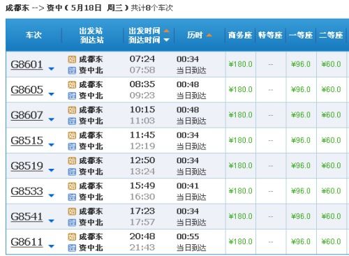 三、 真实案例分享——清明假期三日游实测（人均400元）