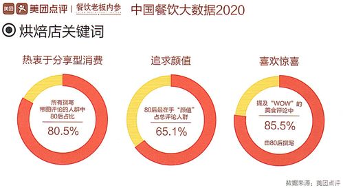 二、旅行风险因素：未知的挑战