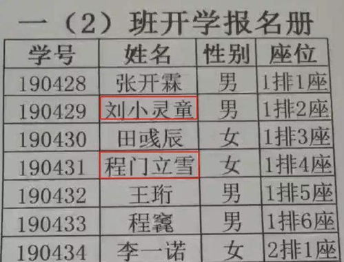 加点生僻字梗显深度（虽然谁也念不出来）