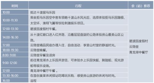 第四章：传说中的特殊渠道