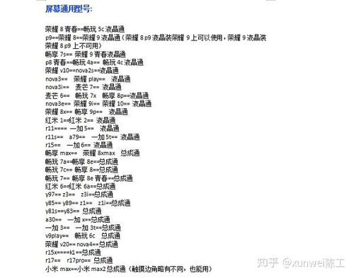 表格看历代名人成就