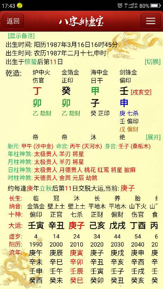 八字合婚到底靠不靠谱？