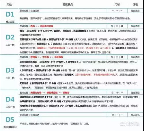 二、 随意插入的噪音与奇怪提醒