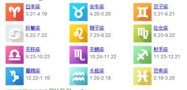 关于风水和八字