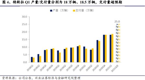 朱雀啊朱雀你为啥这么折磨人