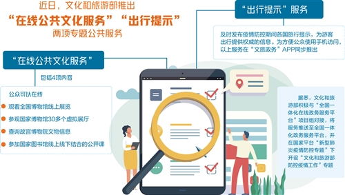 二、房租“跳水”：是市场调节，还是行业危机？