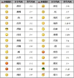 电话号码凶吉，易经对照表如何应用于j号码？